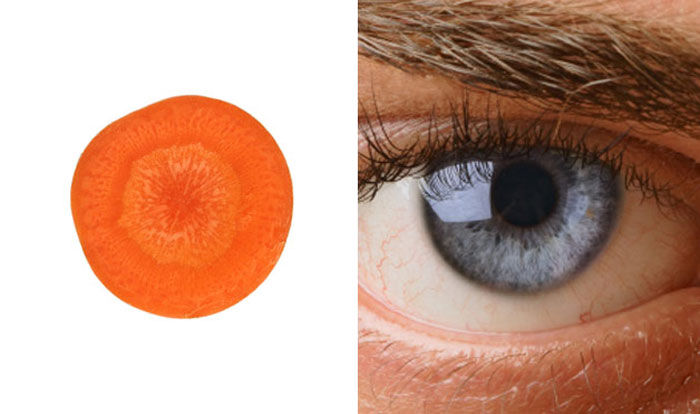 Морковь и глаза