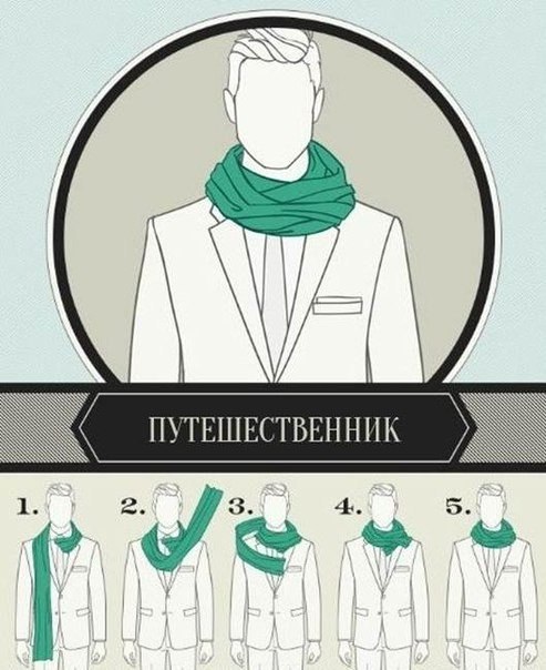 6 способов завязывать мужской шарф 